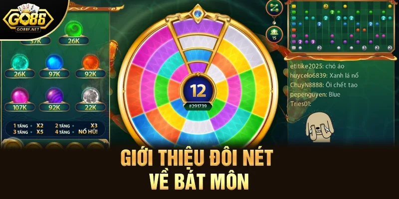 Giới thiệu đôi nét về Bát Môn 